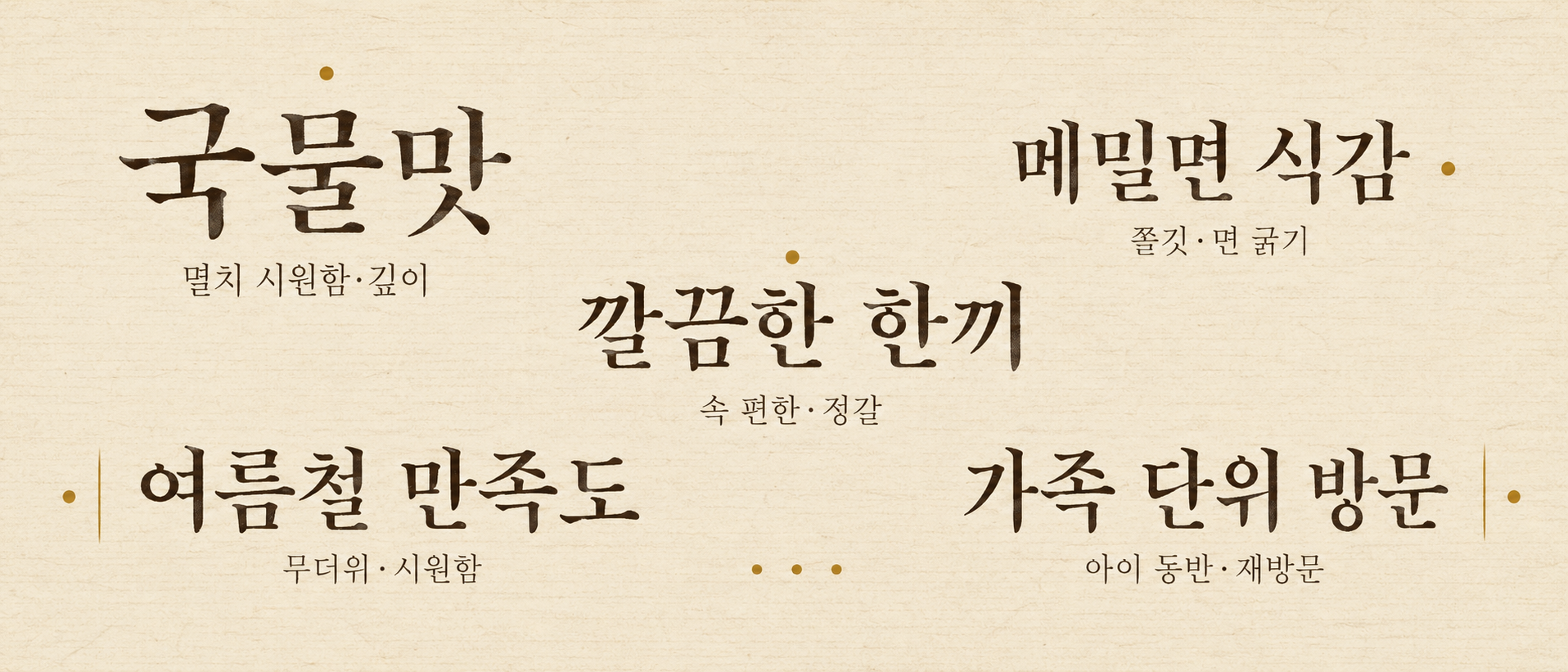 고객 리뷰 반복 키워드 — 국물맛 · 식감 · 깔끔함